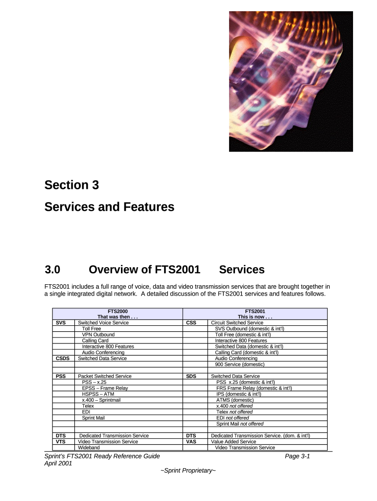 What is Definition from Doc