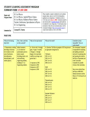 BUS fin bs 08.doc - STUDENT LEARNING ASSESSMENT PROGRAM ...