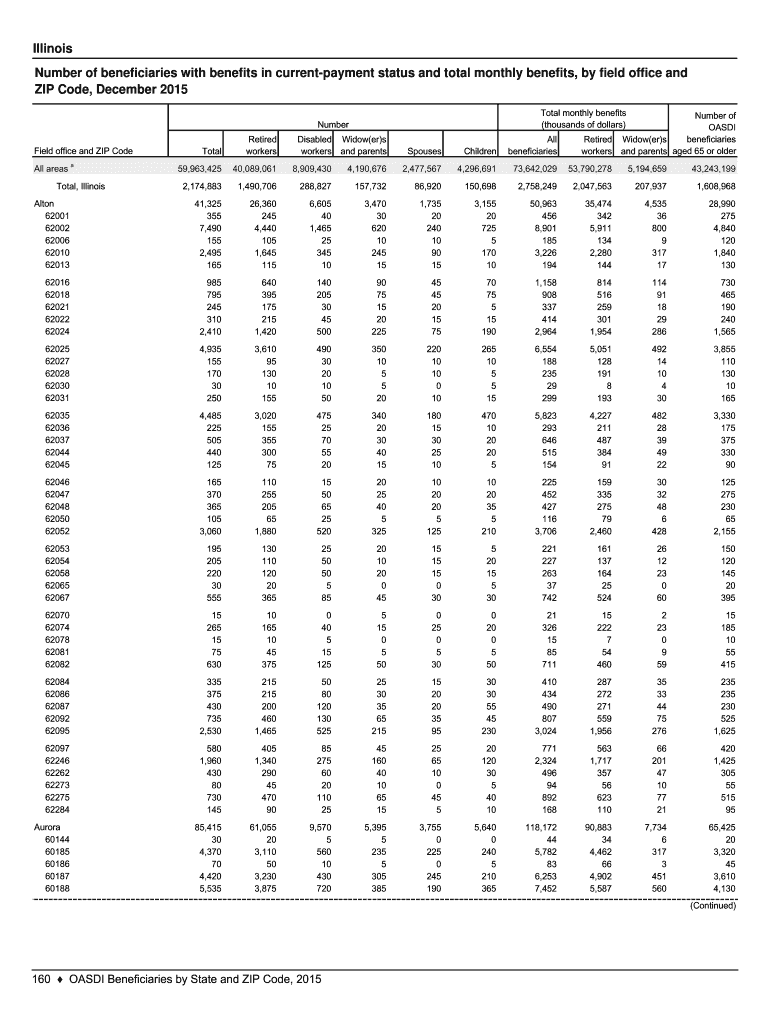 Fillable Online Benefit Access Program Benefits Benefits Access