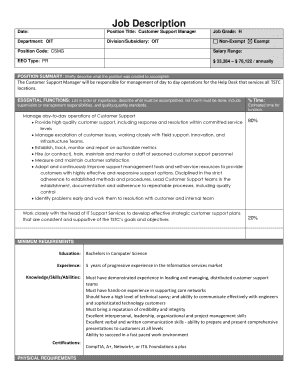 Customer Support Manager Job Description