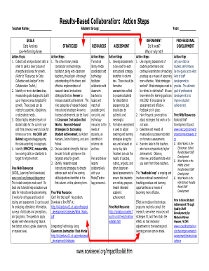 Results-Based Collaboration Action Steps Form