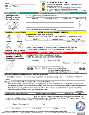 Asthma Medicine Plan