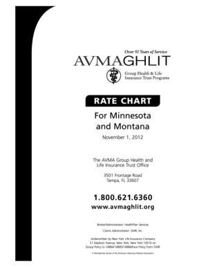 AVMA Group Health and Life Insurance Rate Chart