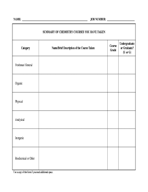 Chemistry Courses Summary Form