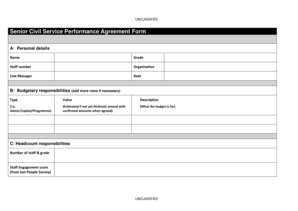 Senior Civil Service Performance Agreement Form
