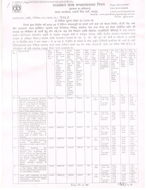 Rajasthan state warehousing corporation notice inviting tender ...