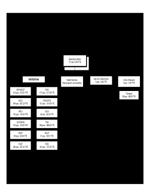 Oregon Department of Corrections - State of Oregon