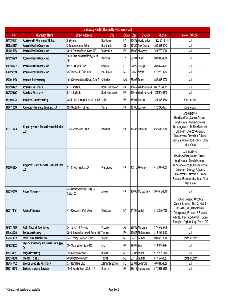 Fillable Online AcariaHealth Pharmacy 12, Inc Fax Email Print pdfFiller