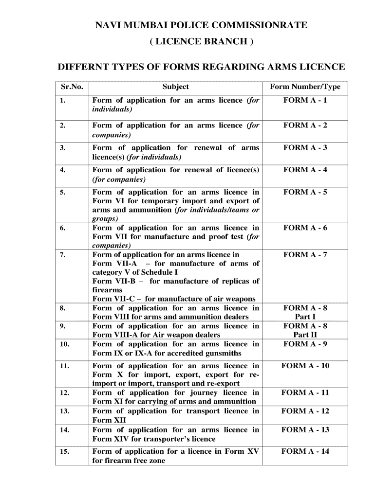 Fillable Online FORM A FORM OF APPLICATION FOR AN ARMS LICENCE Fax