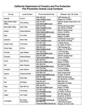 Fillable Online CAL FIRE Fire Prevention Grant Unit Contact List Fax ...
