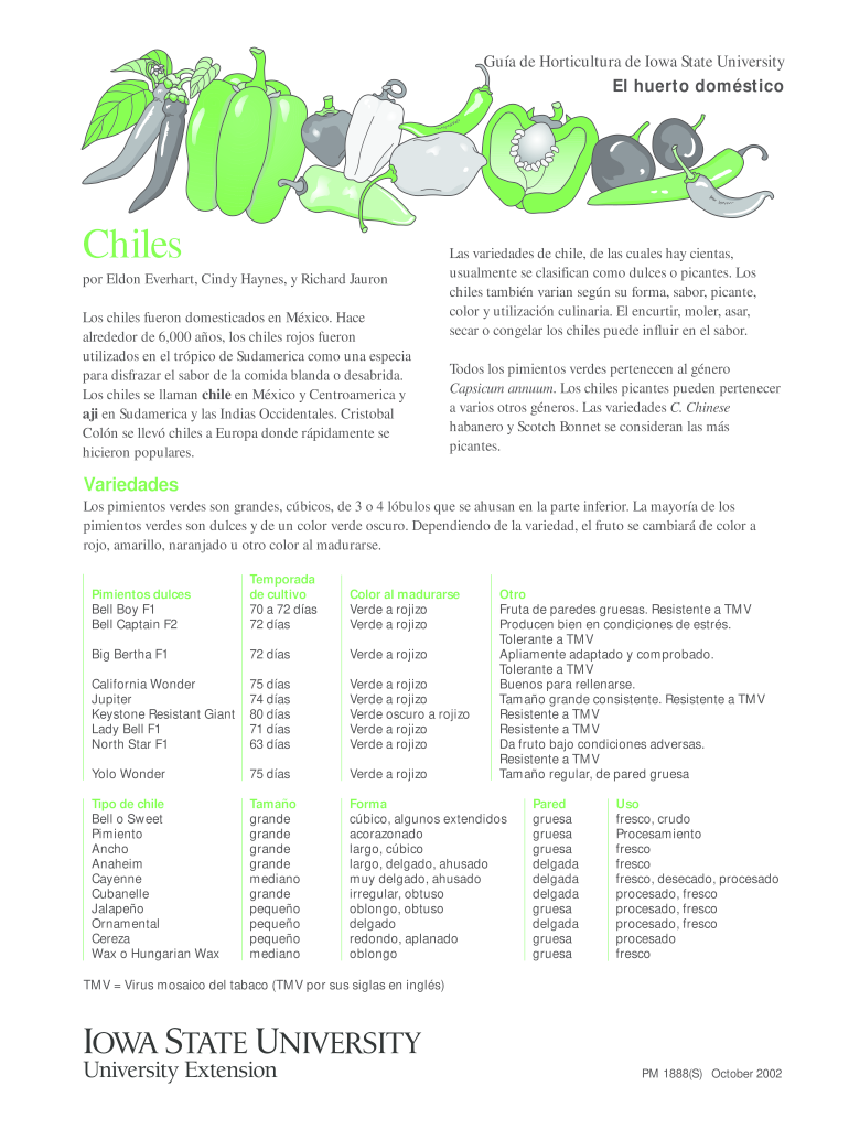 Fillable Online Papas (Potatoes) ISU Extension Store Iowa State