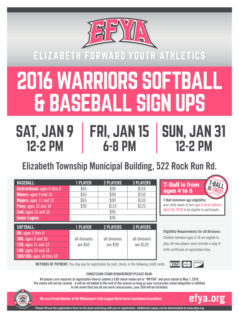 Fillable Online 522 Rock Run Rd Elizabeth PA MapQuest Fax Email