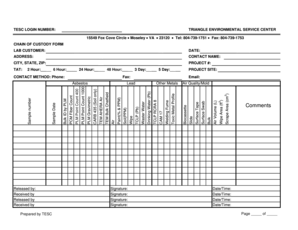 Chain of Custody Form
