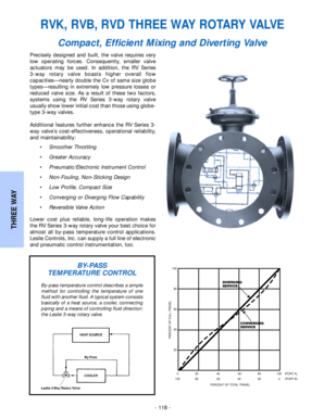 RV Series 3-Way Rotary Valve Specification Form