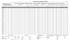 West Virginia Spring Gobble Survey Form