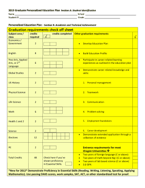 Graduate Personalized Education Plan
