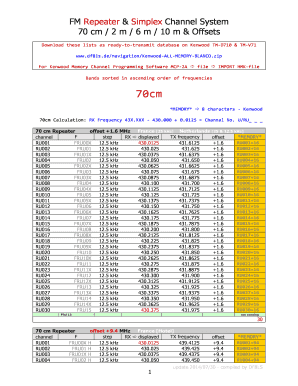 Form preview picture