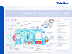 Arrow ErgoPack System Insertion Kit