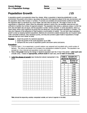 Biology Lab Report on Population Growth