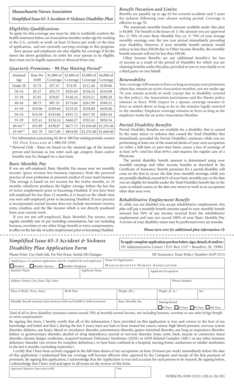 Massachusetts Nurses Association Disability Plan Application