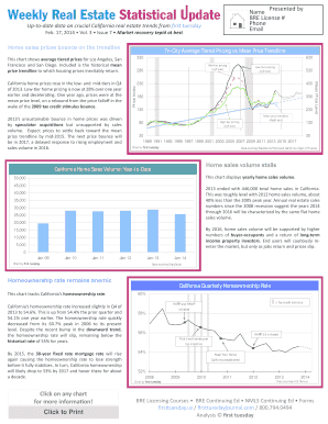 California Seller's Listing Agreement