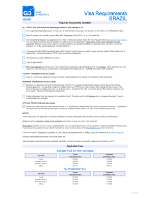 Brazil Visa Application Form