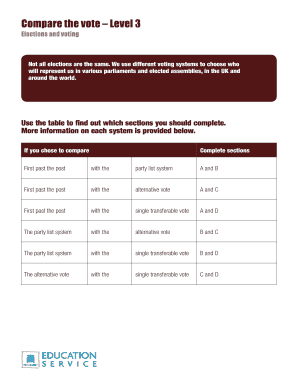 Voting System Comparison Form
