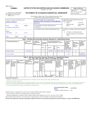 Form 2439 - Fill Online, Printable, Fillable, Blank | pdfFiller