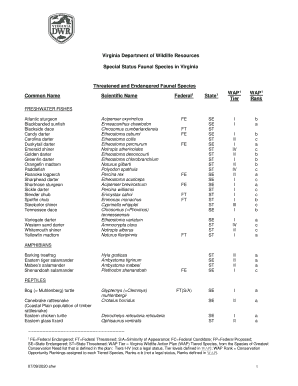 Special Status Faunal Species in Virginia (Threatened and Endangered Species)