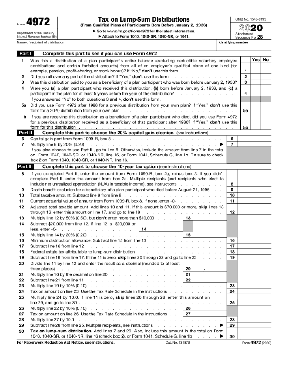 Irs Form Schedule 2 Fill Online Printable Fillable Blank Form