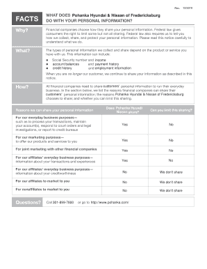 Pohanka Hyundai & Nissan Privacy Notice