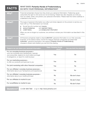 Pohanka Honda Privacy Notice