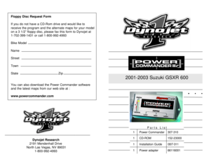 Floppy Disc Request Form