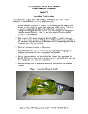 Nozzle Bag Test Procedure