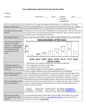 Credit Score Disclosure Notice