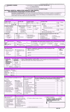National Hospital Ambulatory Medical Care Survey Emergency Department Patient Record