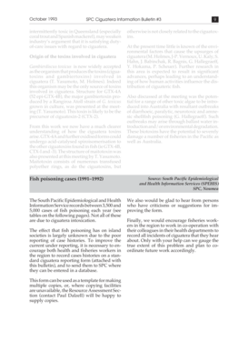 Ciguatera Fish Poisoning Report Form