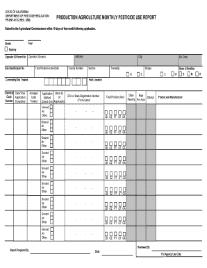 California Pesticide Use Report
