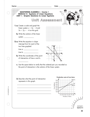 Algebra I Unit Assessment