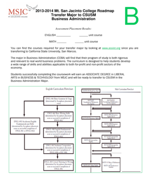 San Jacinto College Roadmap - msjc