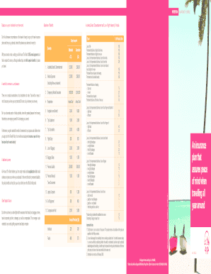 AIA Around The World Travel Insurance Application