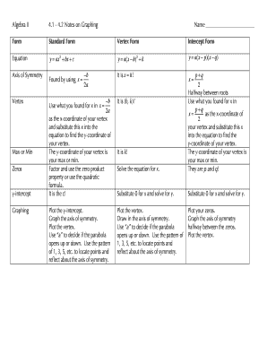 Algebra II Graphing Notes