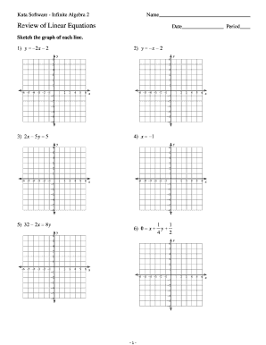 Algebra 2 Linear Equations Worksheet