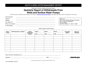 Water Use Limiting Condition Compliance Report