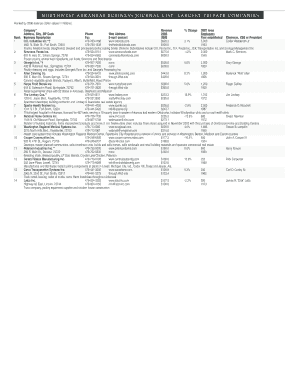 largest private companies in arkansas