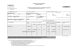 SEC Form 23-B Statement of Changes in Beneficial Ownership