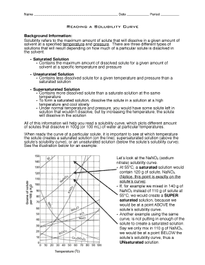 Reading a Solubility Curve Worksheet