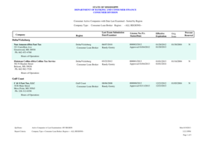 CLB.doc. Template Memo form - dbcf ms