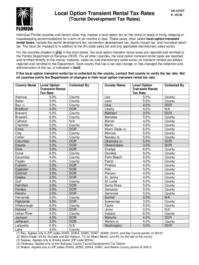 fl rental tax rates Preview on Page 1