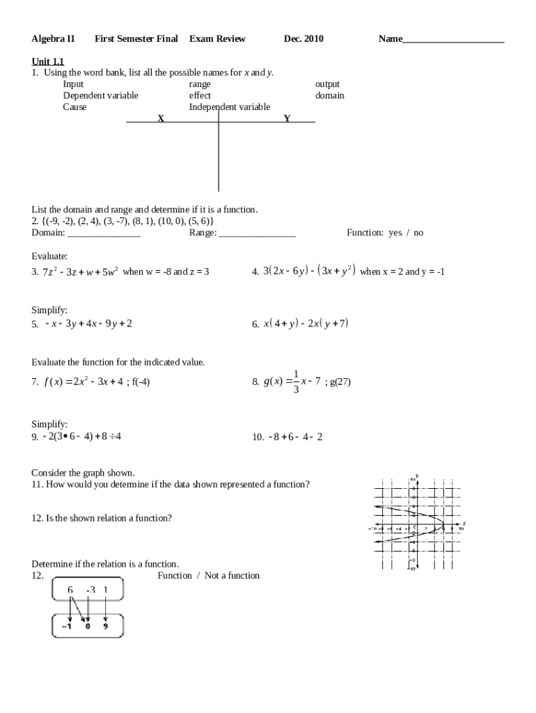 PDF Algebra II Practice Test Doc Template | pdfFiller